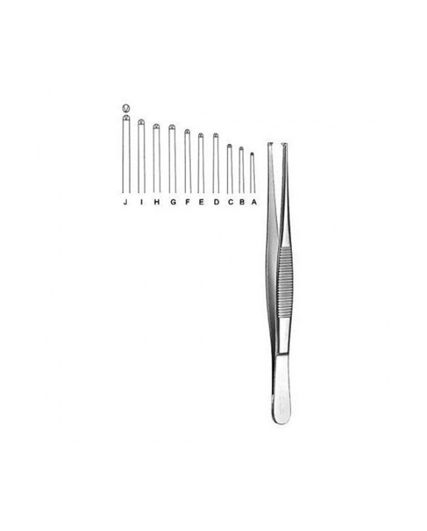 Dressing & Tissue Forceps